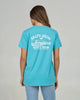 Turquoise